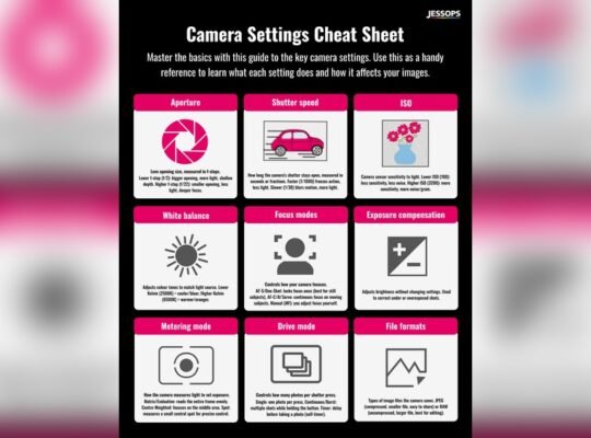 How to Fix a Grainy Laptop Webcam: Lighting Tips And Driver Adjustments