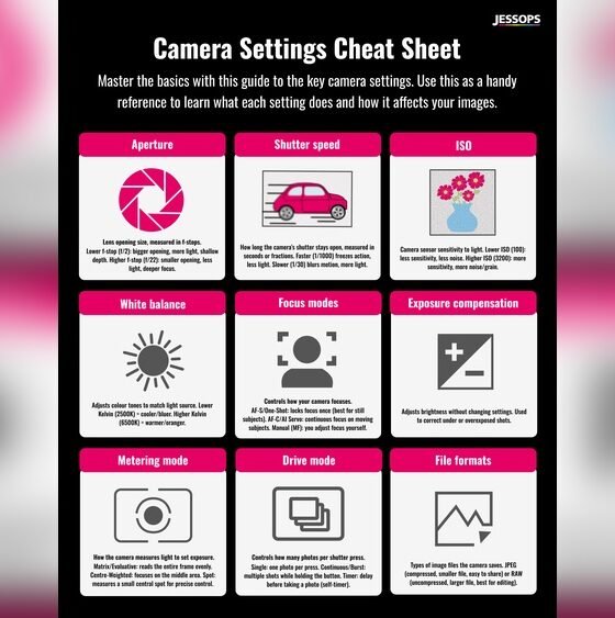 How to Fix a Grainy Laptop Webcam: Lighting Tips And Driver Adjustments