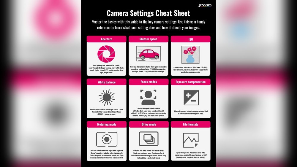 How to Fix a Grainy Laptop Webcam: Essential Lighting & Driver Tips 1 How to Fix a Grainy Laptop Webcam: Lighting Tips And Driver Adjustments