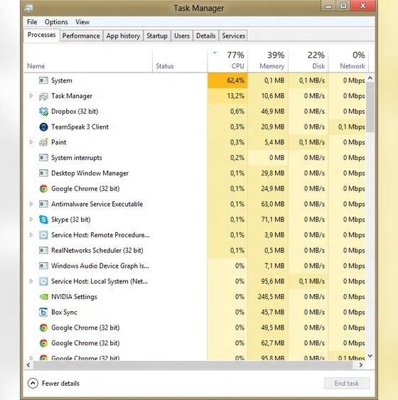 How to Fix a High Cpu Usage System Process: Malware Vs. Windows Updates