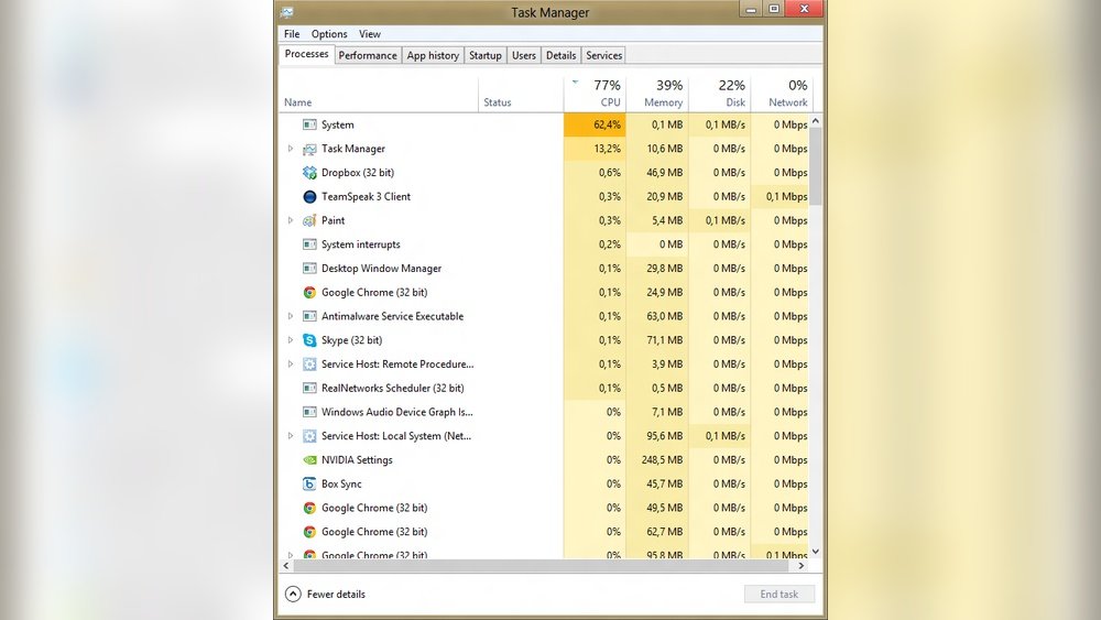 How to Fix a High Cpu Usage System Process: Malware Vs. Windows Updates Explained 1 How to Fix a High Cpu Usage System Process: Malware Vs. Windows Updates