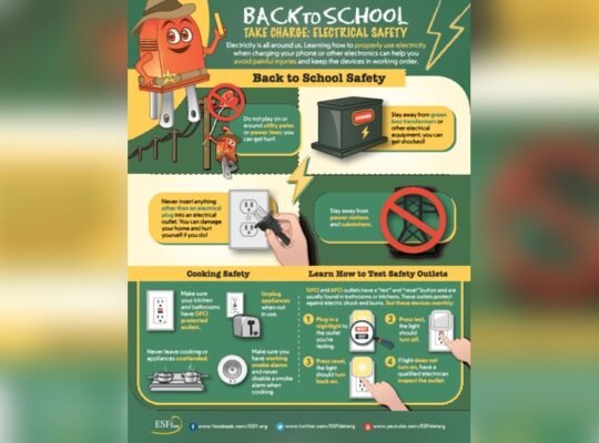 How to Fix a Laptop Charger That Gets Extremely Hot: Safety Precautions
