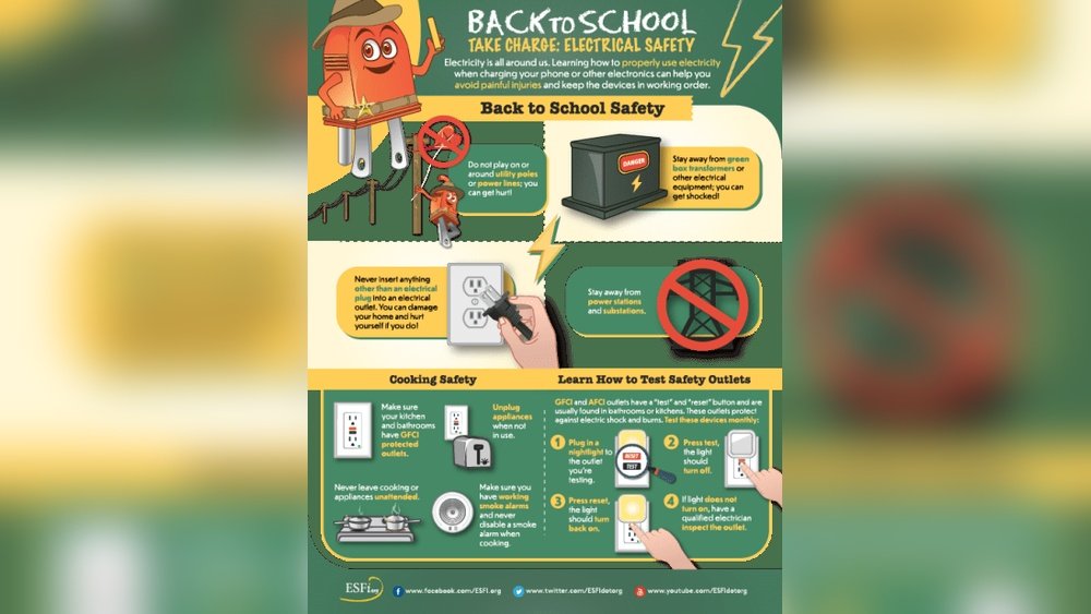 How to Fix a Laptop Charger That Gets Extremely Hot: Safety Precautions