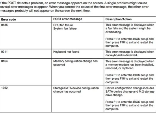 How to Fix a Laptop That Is Beeping on Startup: Post Code Meanings