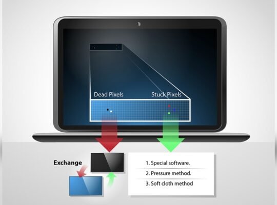How to Fix Dead Pixels on an Oled Vs. Lcd Laptop Screen: Software Tools