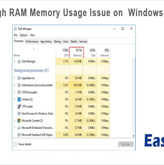 How to Fix High Ram Usage on an 8Gb Laptop: Optimisation Vs. Virtual Memory