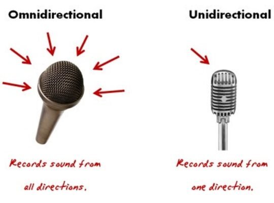 How to Fix Laptop Microphones Picking Up Fan Noise: Noise Cancellation Tips