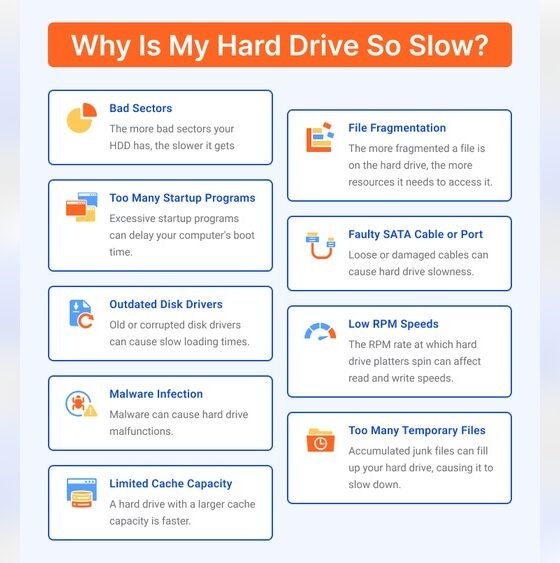 How to Fix Slow Boot Times on Windows 11: Startup Apps Vs. Hdd Health