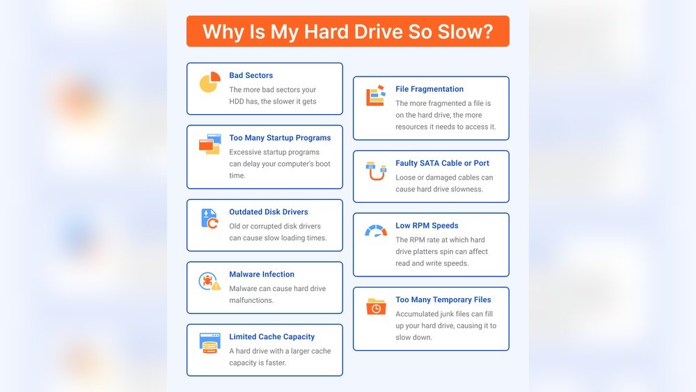 How to Fix Slow Boot Times on Windows 11: Startup Apps Vs. Hdd Health