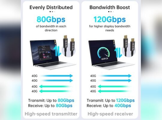Usb-C Vs Thunderbolt 5: Do You Need 80Gbps for Your Laptop Setup?