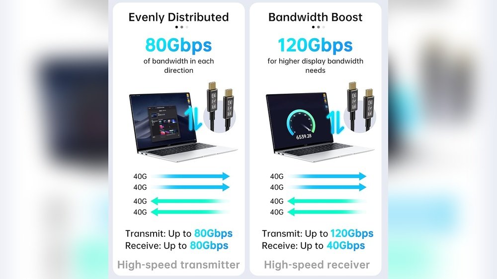 Usb-C Vs Thunderbolt 5: Do You Need 80Gbps for Your Laptop Setup?